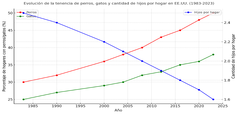 analisis del impacto de la IA en las relaciones humanas